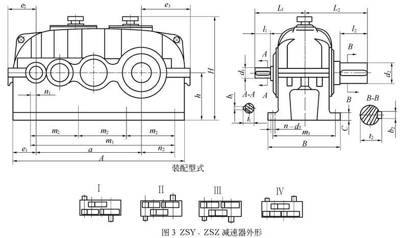 小型化、低噪聲:我們來(lái)看看ZSY減速機(jī)的特點(diǎn)