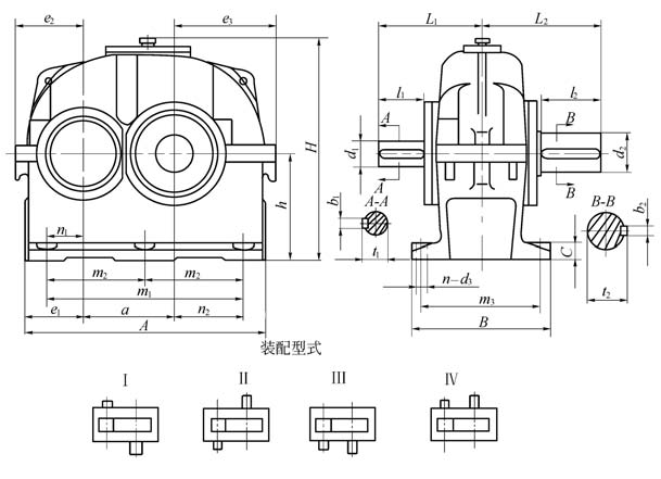 了解ZDY減速機,從本文開始